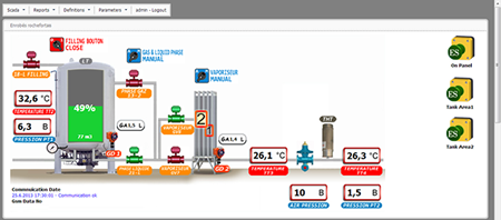 Ipack Otomasyon Sistemleri